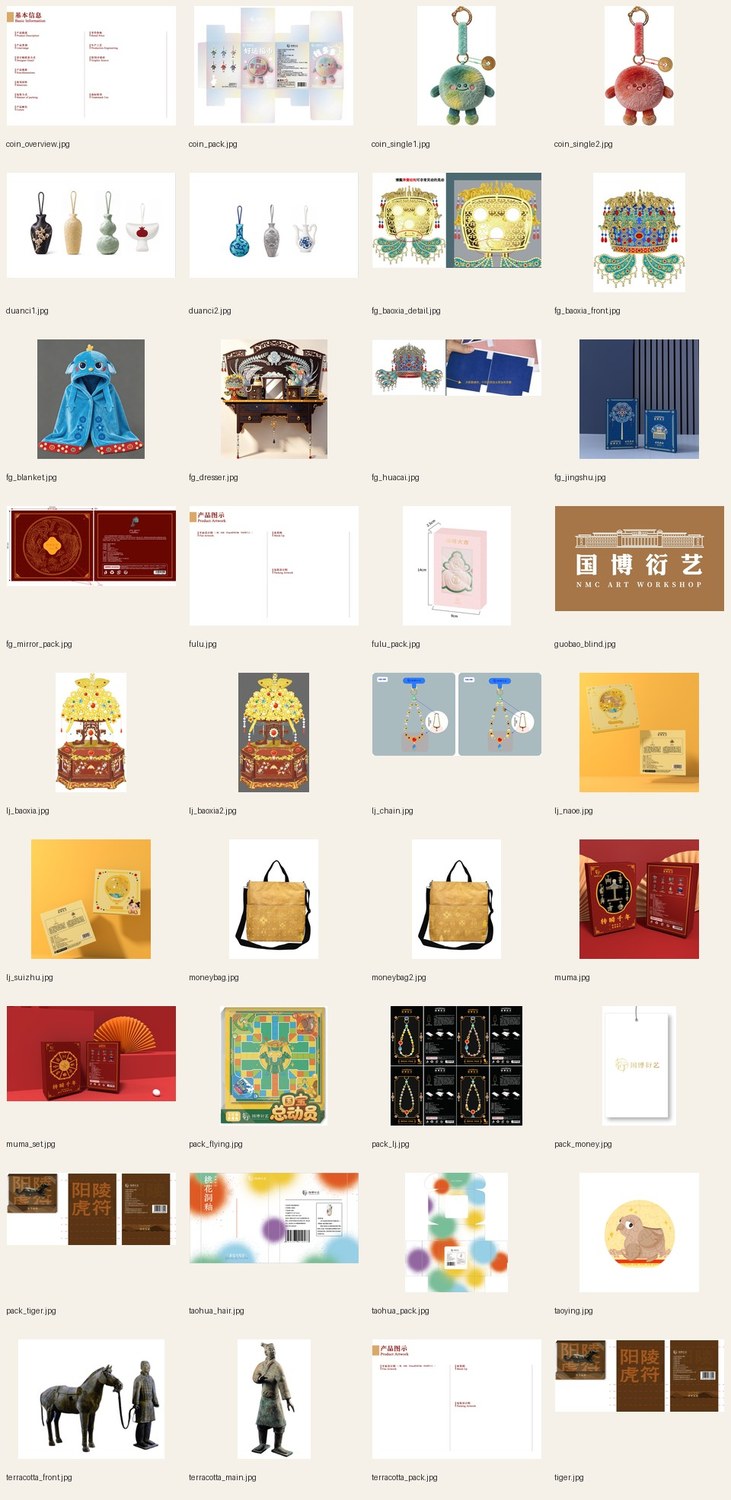 文博IP文创商品开发体系素材总览