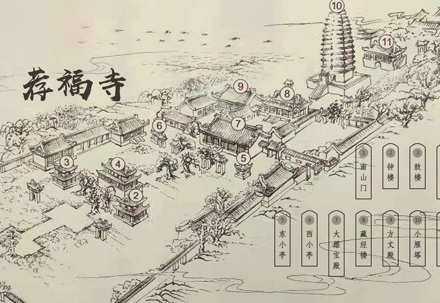 荐福寺历史空间与小雁塔图示