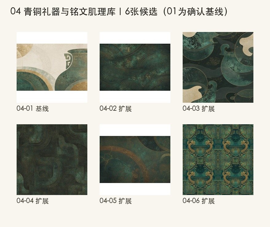 青铜礼器与铭文肌理库