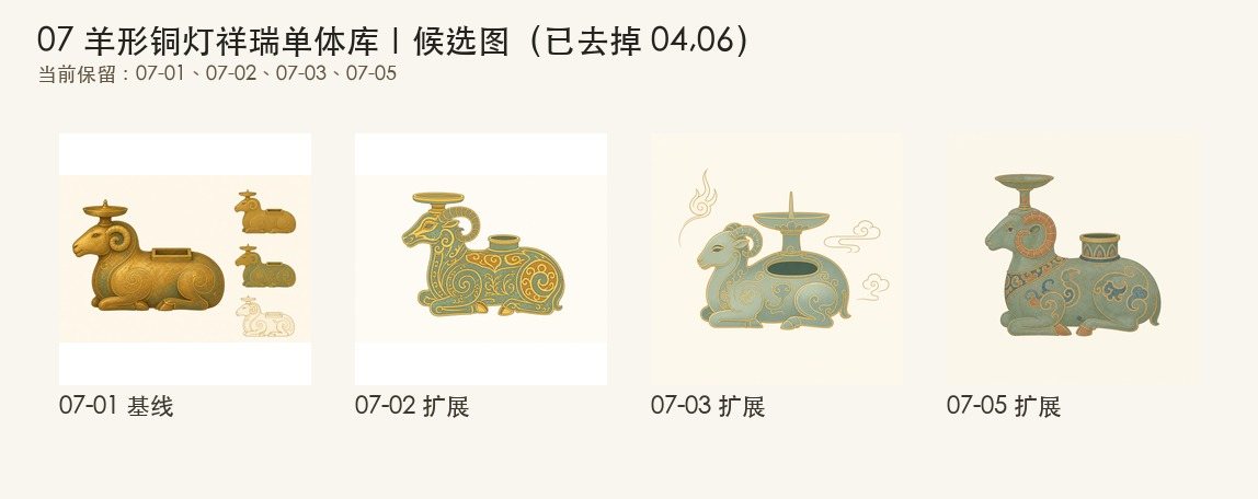 羊形铜灯祥瑞单体库