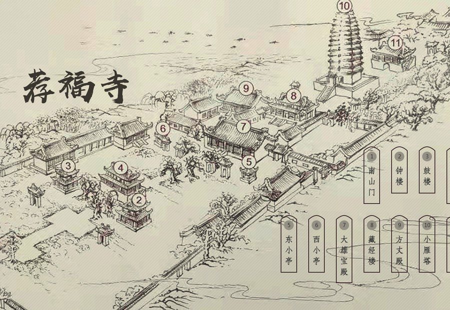 荐福寺历史空间与小雁塔图示